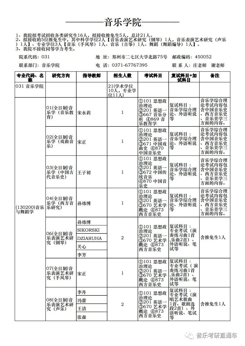2026年郑州大学招生章程