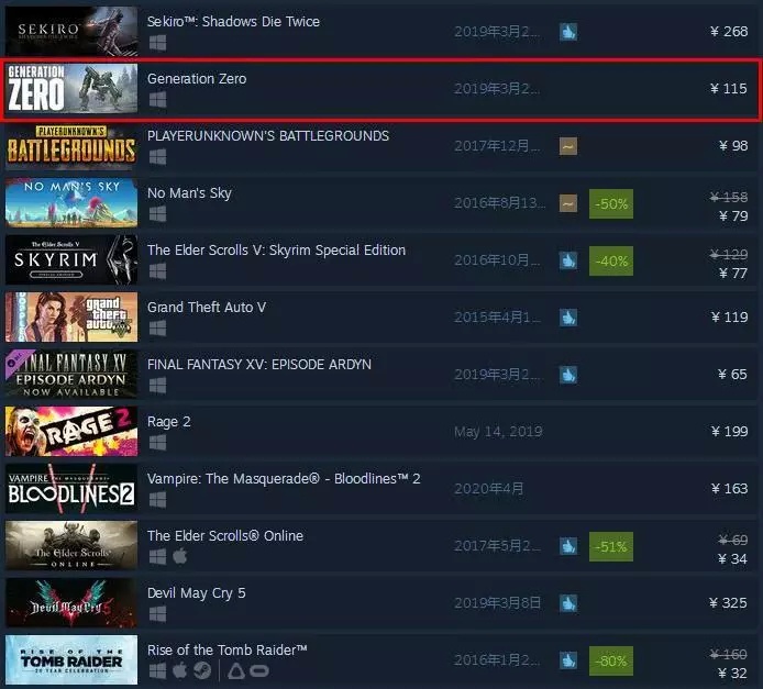 十大小型单机游戏2026年本年度热度口碑双榜对比 十大小型单机游戏2026年本年度热度口碑双榜对比