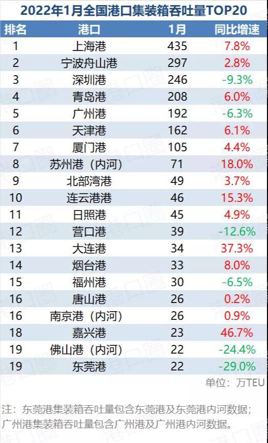 2021绍兴十大富豪2026年本年度热度口碑双榜对比