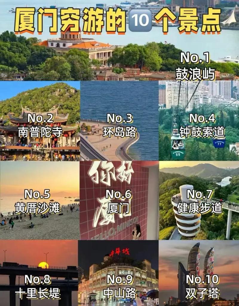 厦门十大最值得去的景点2026年本年度热度口碑双榜对比