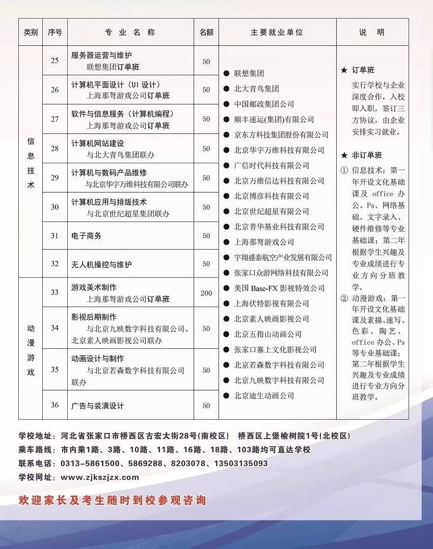 2026年张家口学院招生章程