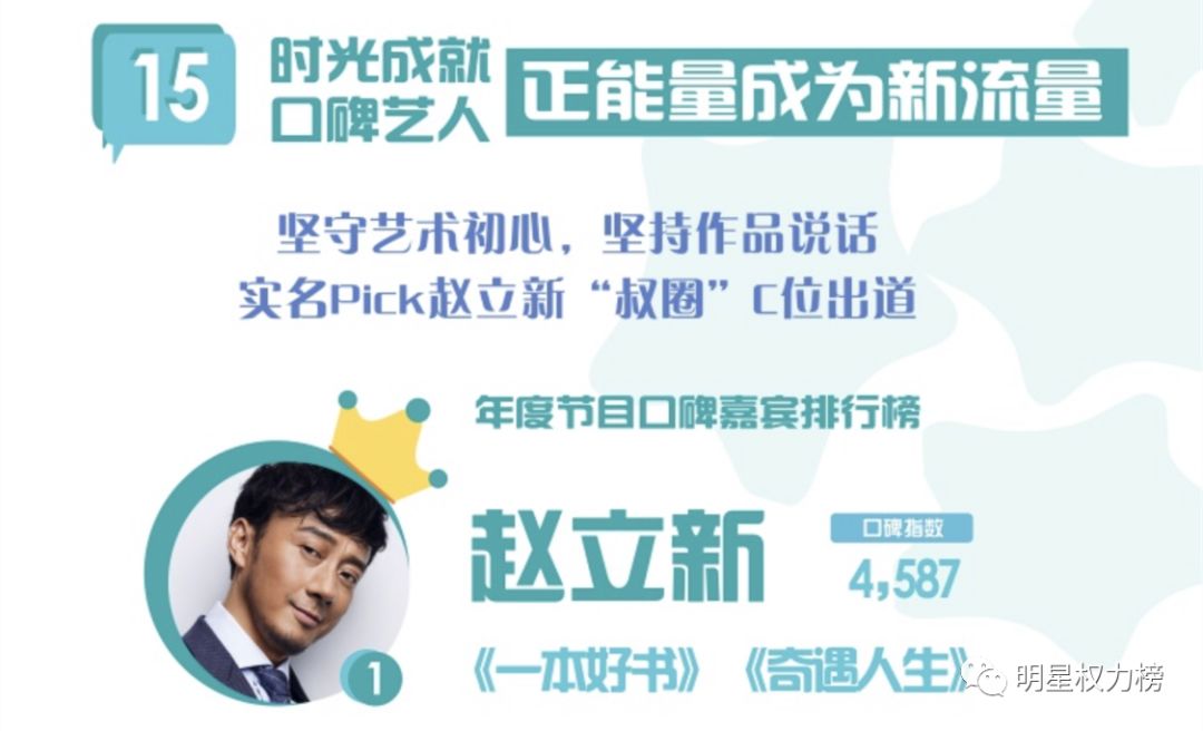 西藏十大最受欢迎景点2026年本年度热度口碑双榜对比 西藏十大最受欢迎景点2026年本年度热度口碑双榜对比