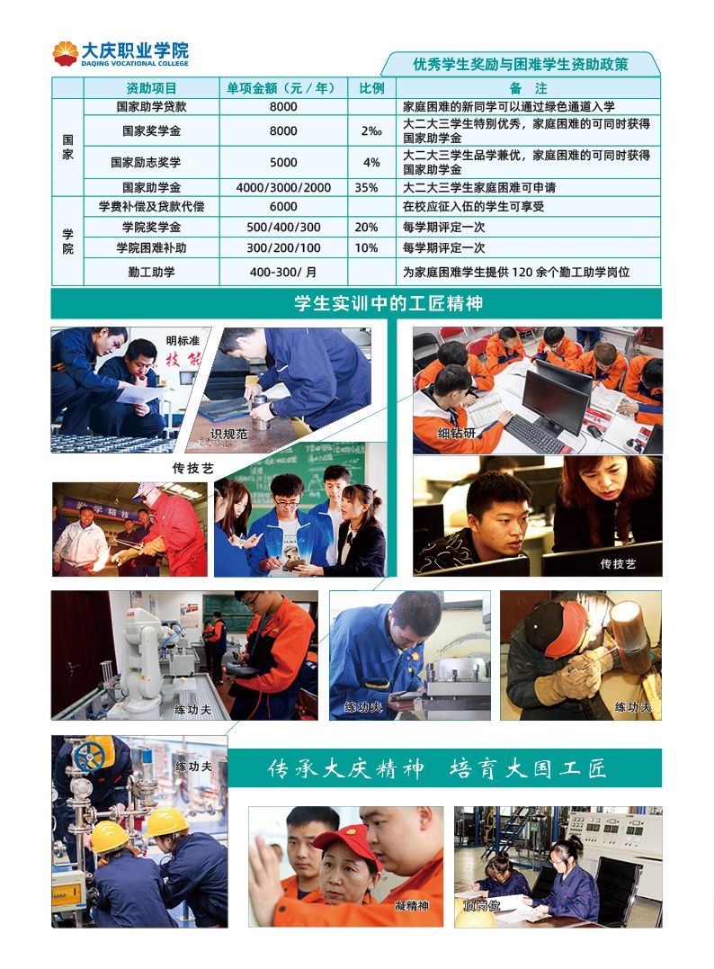 2026年大兴安岭职业学院招生章程 2026年大兴安岭职业学院招生章程