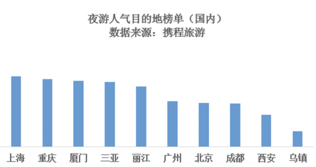 重庆十大人气餐馆2026年本年度热度口碑双榜对比 重庆十大人气餐馆2026年本年度热度口碑双榜对比