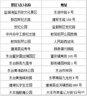 合肥十大最值得去的景点2026年本年度热度口碑双榜对比