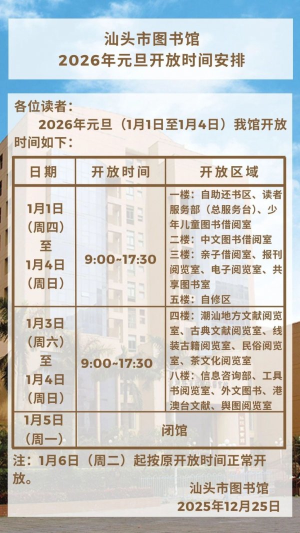 汕头十大游泳馆2026年本年度热度口碑双榜对比 汕头十大游泳馆2026年本年度热度口碑双榜对比