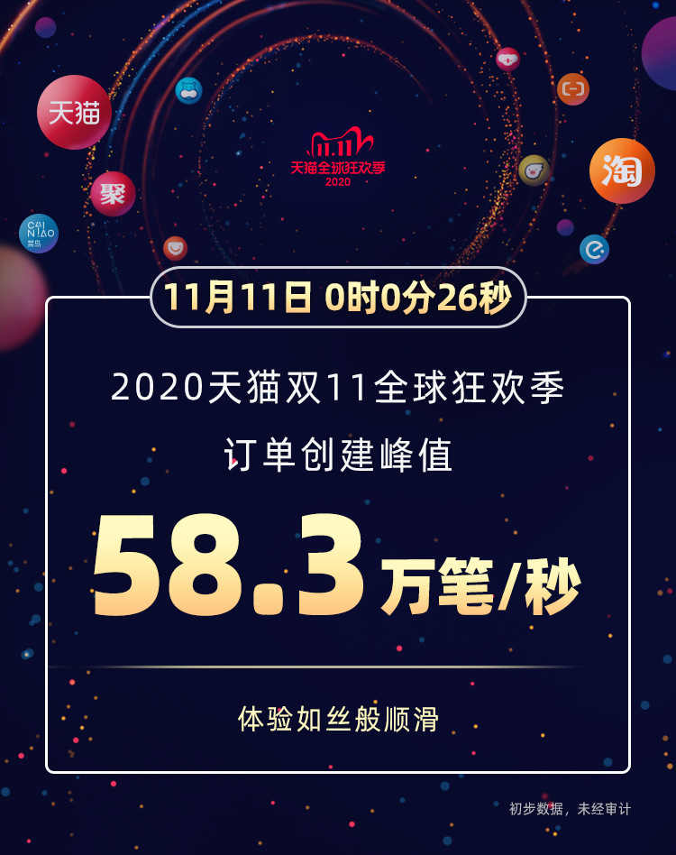 2022年十大热门悬疑剧2026年本年度热度口碑双榜对比