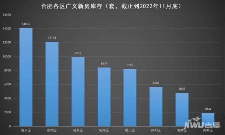 合肥广受青睐玩的十个地方2026年本年度热度口碑双榜对比
