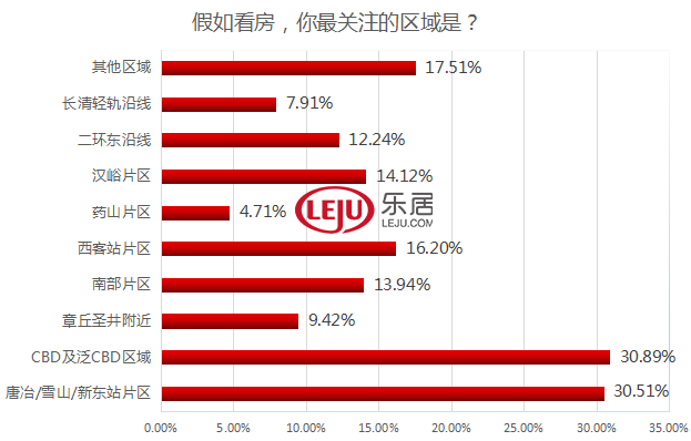 合肥广受青睐玩的十个地方2026年本年度热度口碑双榜对比