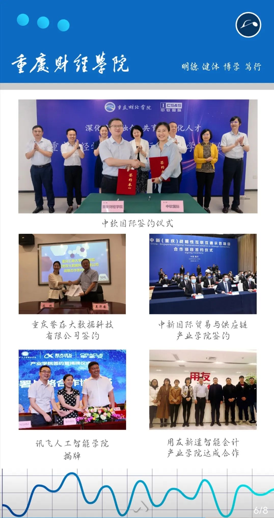 2026年重庆财经学院招生章程