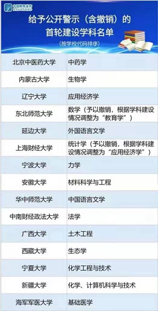 山西省十大民办大学2026年本年度热度口碑双榜对比 山西省十大民办大学2026年本年度热度口碑双榜对比