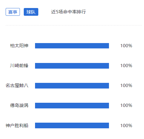 十大贵金属交易平台2026年本年度热度口碑双榜对比