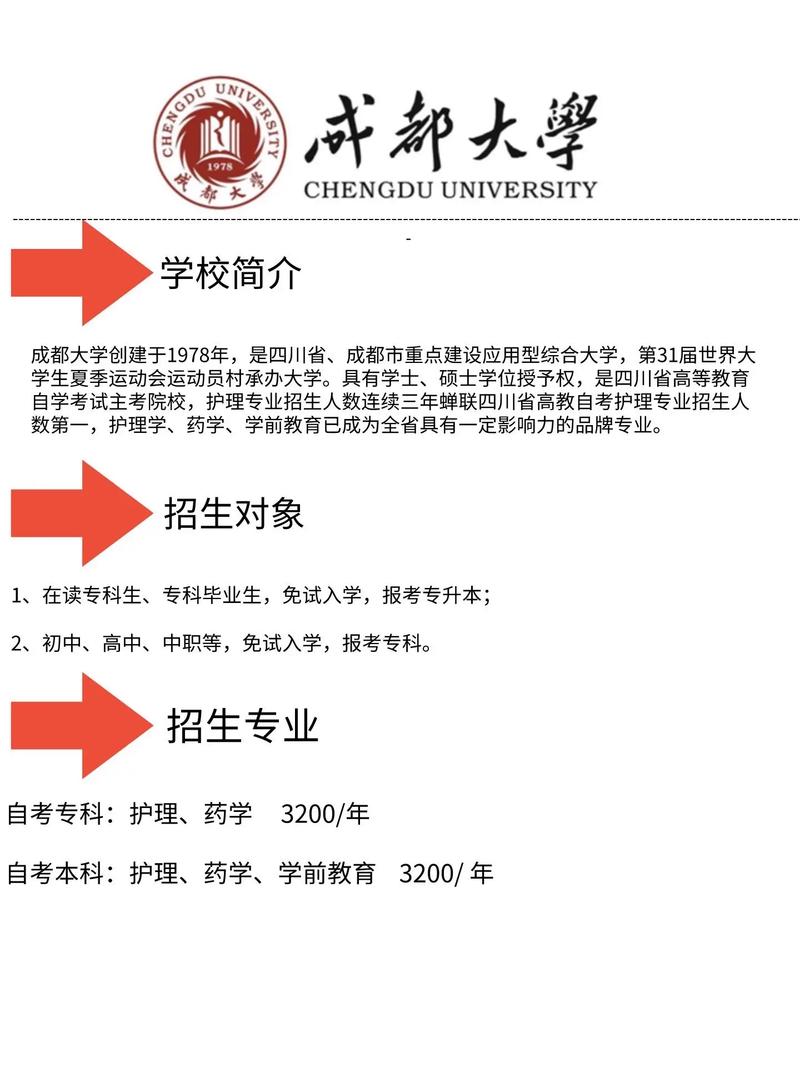 2026年成都大学招生章程