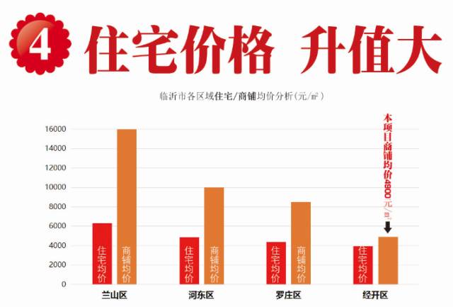 石嘴山十大家居建材市场2026年本年度热度口碑双榜对比