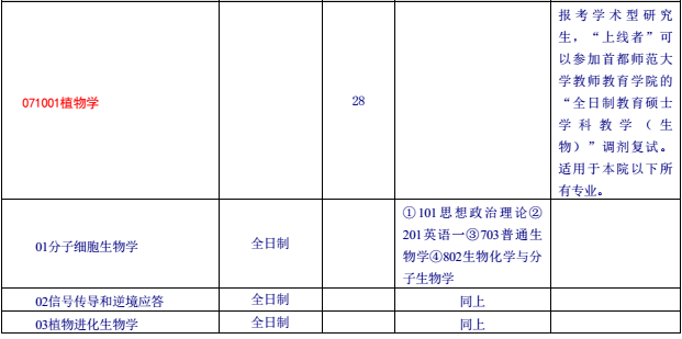 中国十大紧缺植物药材2026年本年度热度口碑双榜对比 中国十大紧缺植物药材2026年本年度热度口碑双榜对比
