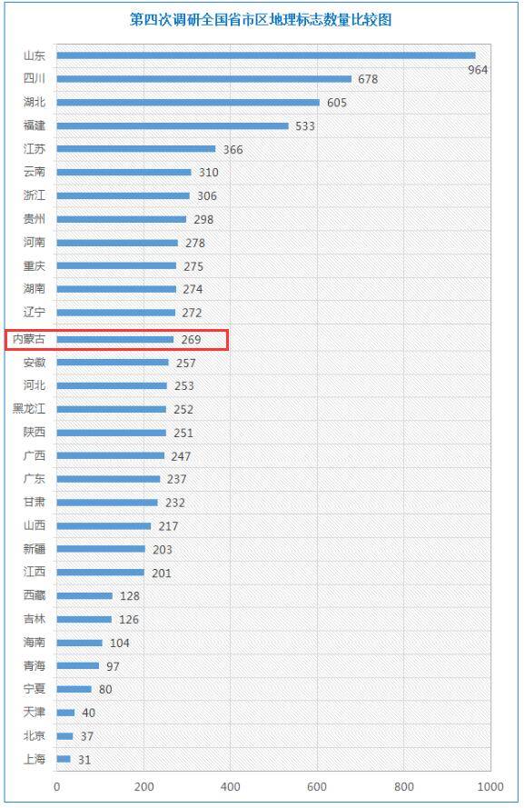 甘肃著名地理标志保护产品2026年本年度热度口碑双榜对比 甘肃著名地理标志保护产品2026年本年度热度口碑双榜对比