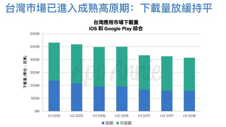 世界上最长的内流河前十2026年本年度热度口碑双榜对比
