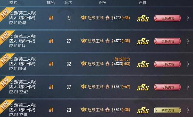 十大吃鸡游戏2026年本年度热度口碑双榜对比 十大吃鸡游戏2026年本年度热度口碑双榜对比