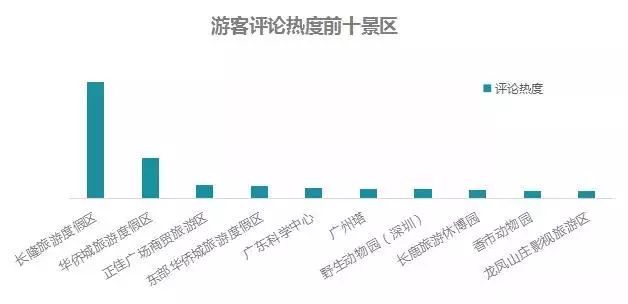 2023年宁德市十大热门景点2026年本年度热度口碑双榜对比