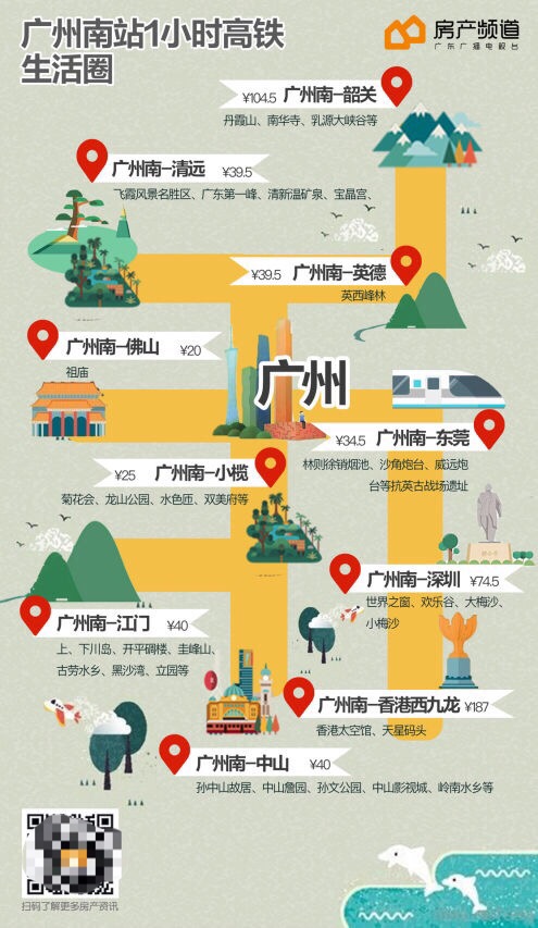 广州十大适合清明节旅游的地方2026年本年度热度口碑双榜对比