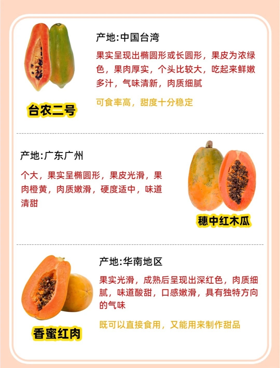 全国十大木瓜产地2026年本年度热度口碑双榜对比