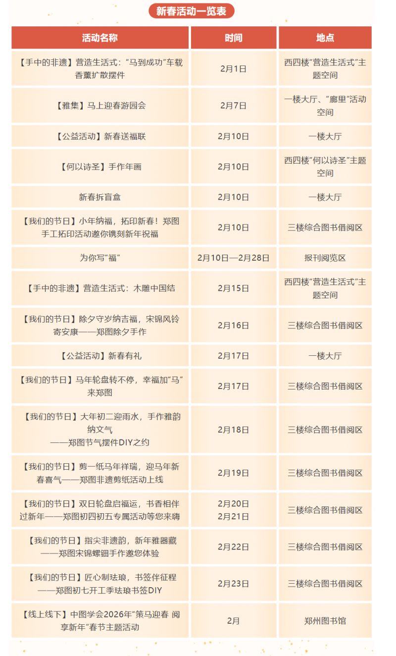 郑州十大图书馆2026年本年度热度口碑双榜对比 郑州十大图书馆2026年本年度热度口碑双榜对比