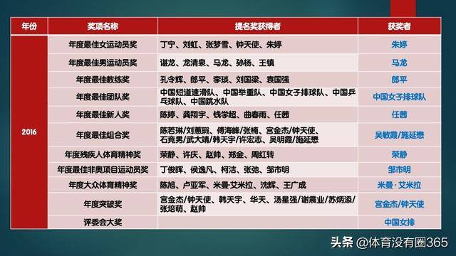 安康十大历史人物2026年本年度热度口碑双榜对比 安康十大历史人物2026年本年度热度口碑双榜对比