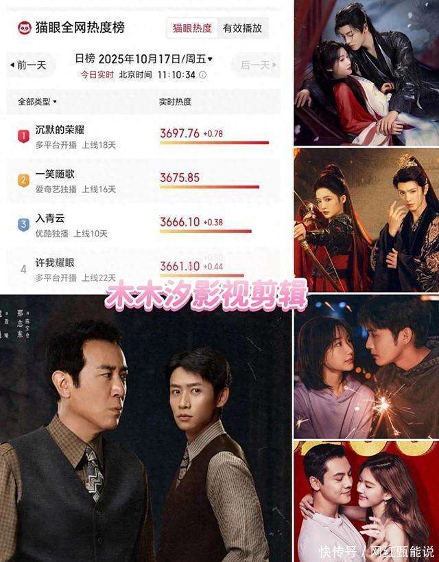 中国最火电视剧网络点击量2026年本年度热度口碑双榜对比 中国最火电视剧网络点击量2026年本年度热度口碑双榜对比