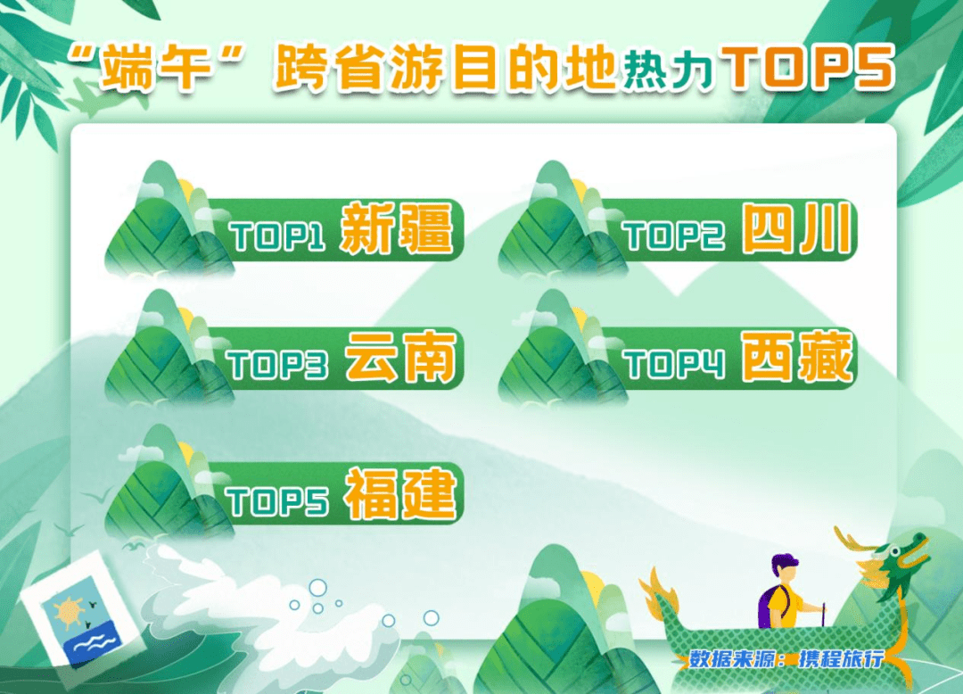 河北十大适合端午旅游的地方2026年本年度热度口碑双榜对比 河北十大适合端午旅游的地方2026年本年度热度口碑双榜对比