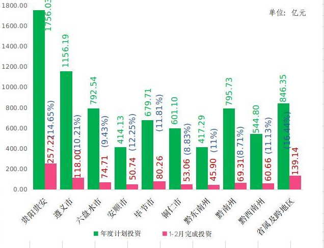 贵州十大名茶2026年本年度热度口碑双榜对比 贵州十大名茶2026年本年度热度口碑双榜对比