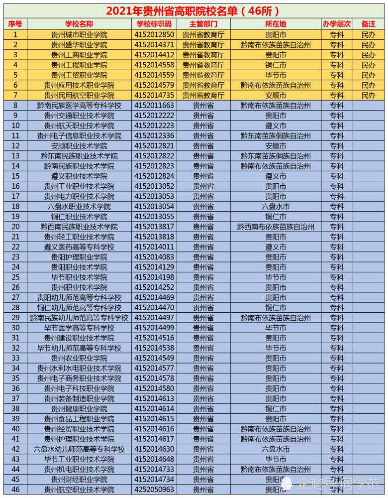 贵州十大名茶2026年本年度热度口碑双榜对比 贵州十大名茶2026年本年度热度口碑双榜对比