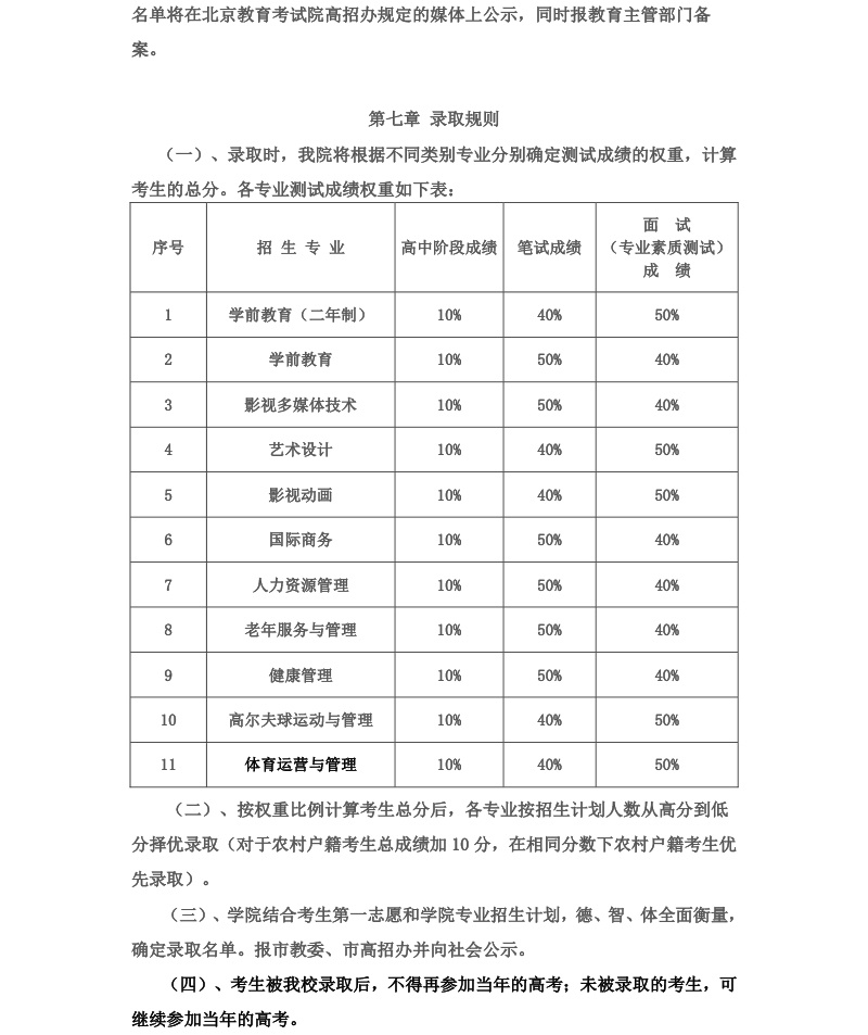 2026年北京汇佳职业学院高职自主招生章程