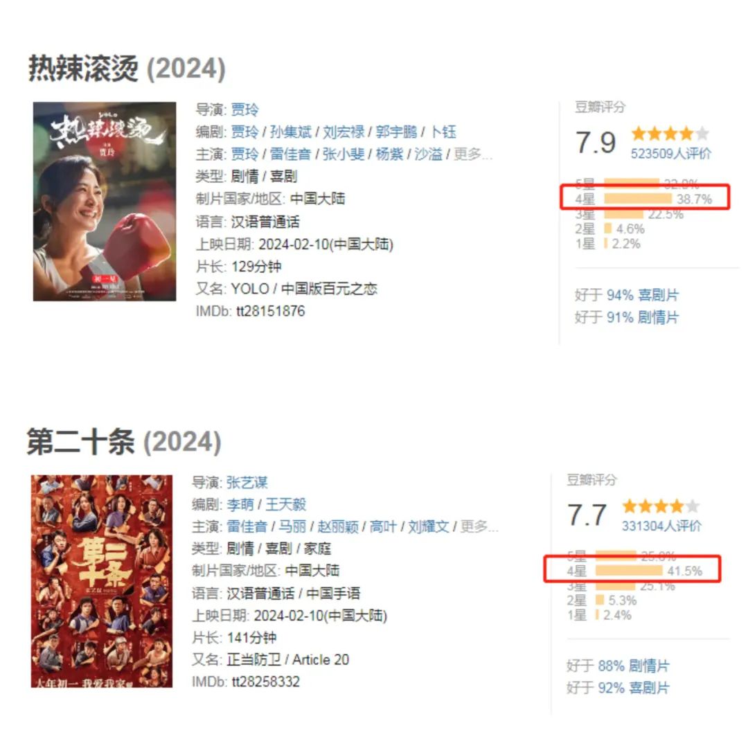 十大公认广受青睐看的娱乐圈小说2026年本年度热度口碑双榜对比