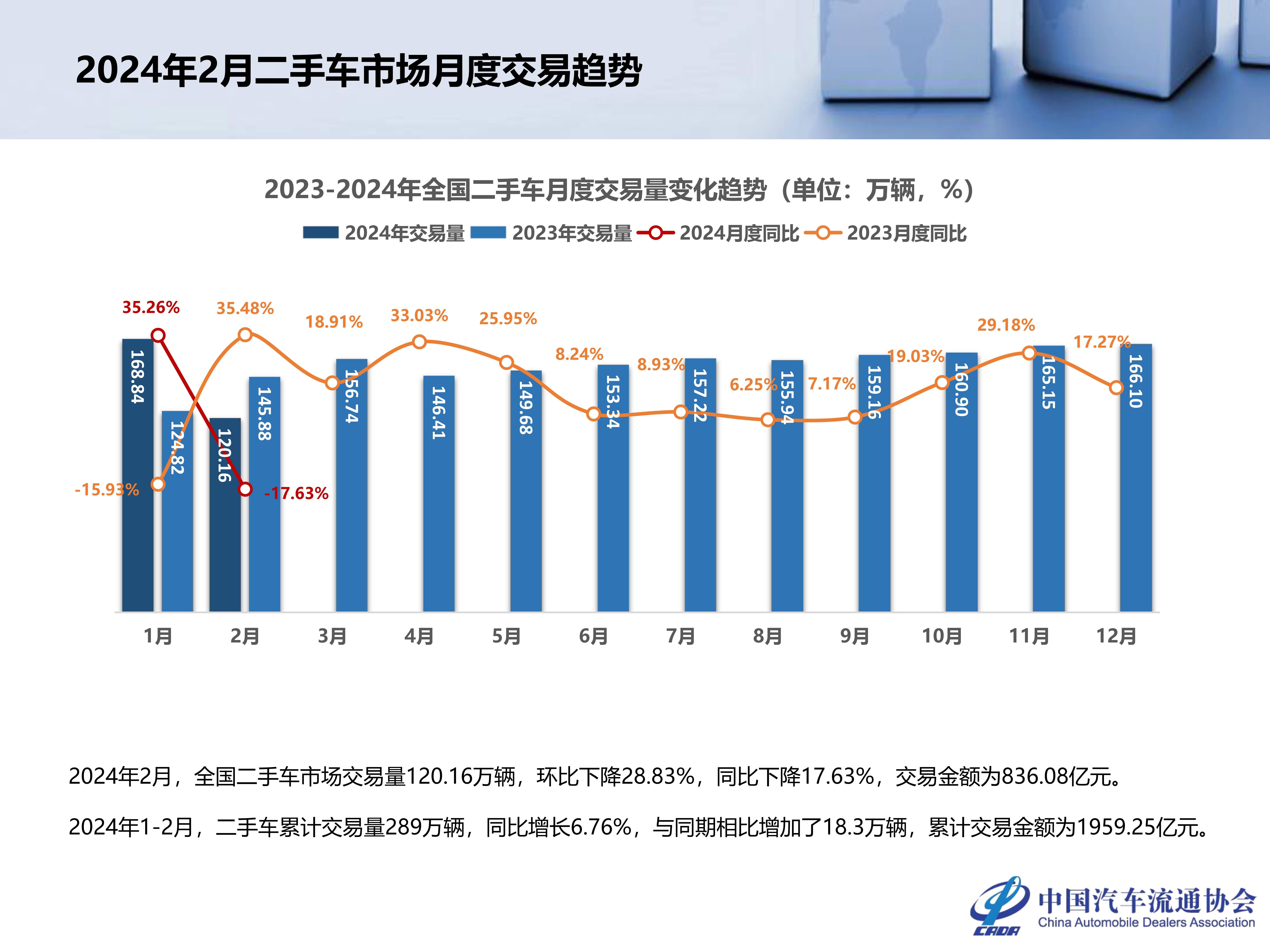 东莞十大二手车交易市场2026年本年度热度口碑双榜对比