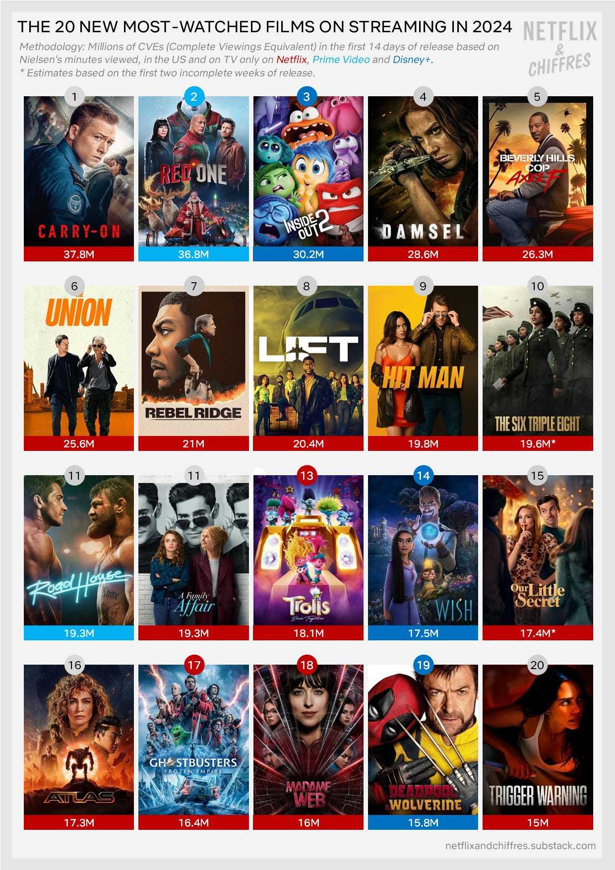 美国最经典十大励志剧2026年本年度热度口碑双榜对比 美国最经典十大励志剧2026年本年度热度口碑双榜对比