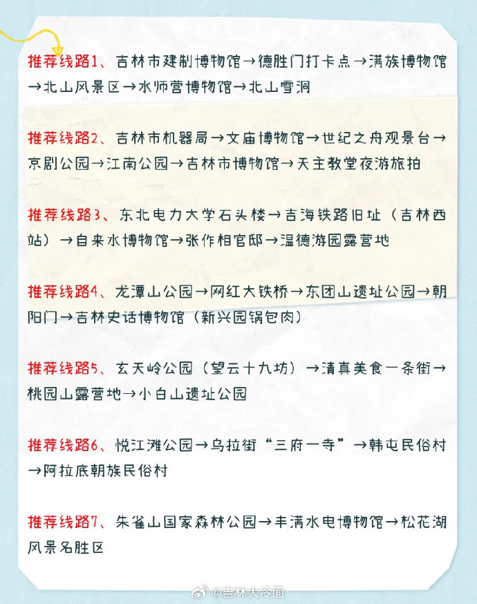 吉林国庆旅游必去的地方2026年本年度热度口碑双榜对比