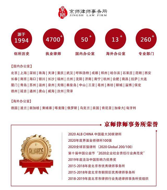 莆田市十大律师事务所2026年本年度热度口碑双榜对比