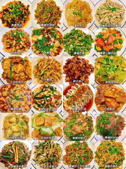 十大甜味家常菜2026年本年度热度口碑双榜对比