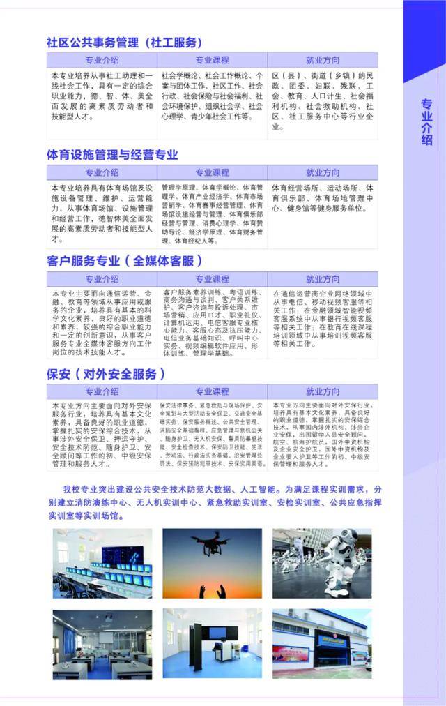 2026年广州城市职业学院招生章程