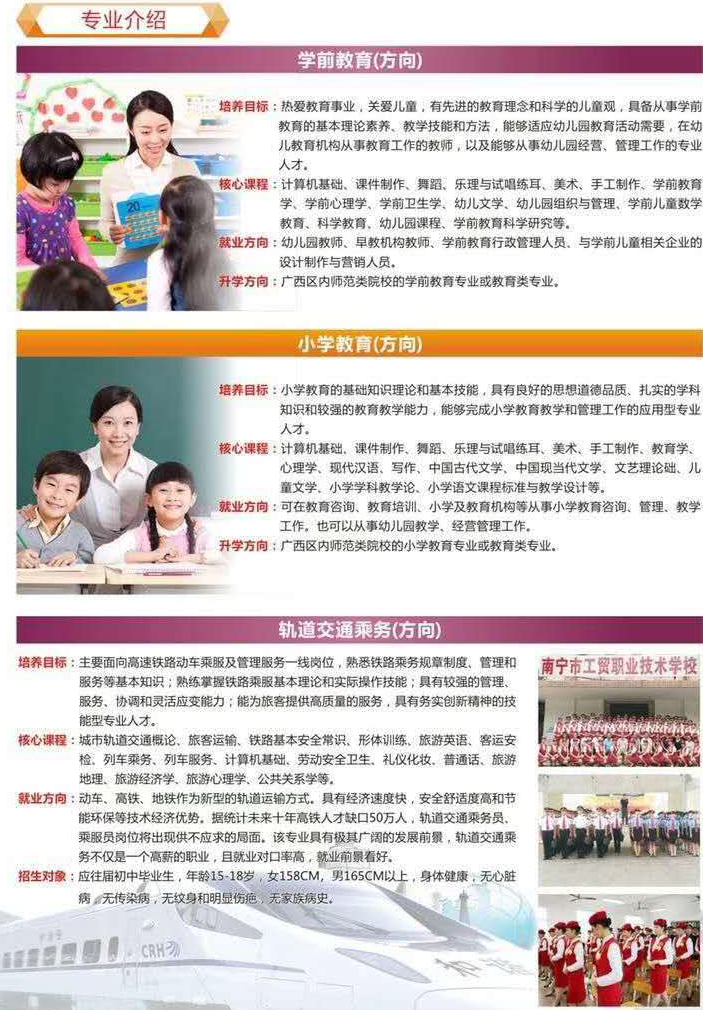 2026年南宁学院招生章程