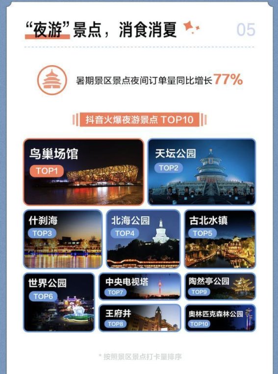 北京十大七夕旅游好去处2026年本年度热度口碑双榜对比 北京十大七夕旅游好去处2026年本年度热度口碑双榜对比