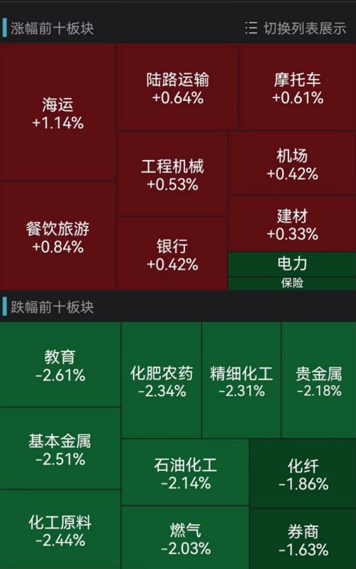 中国十大互联网银行2026年本年度热度口碑双榜对比 中国十大互联网银行2026年本年度热度口碑双榜对比
