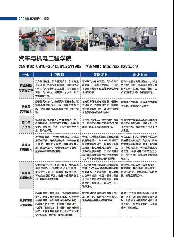 2026年汉中职业技术学院招生章程