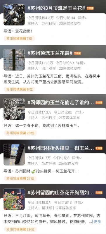 苏州十大赏花胜地2026年本年度热度口碑双榜对比 苏州十大赏花胜地2026年本年度热度口碑双榜对比
