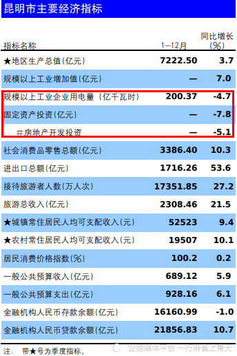 宁波十大仓库2026年本年度热度口碑双榜对比
