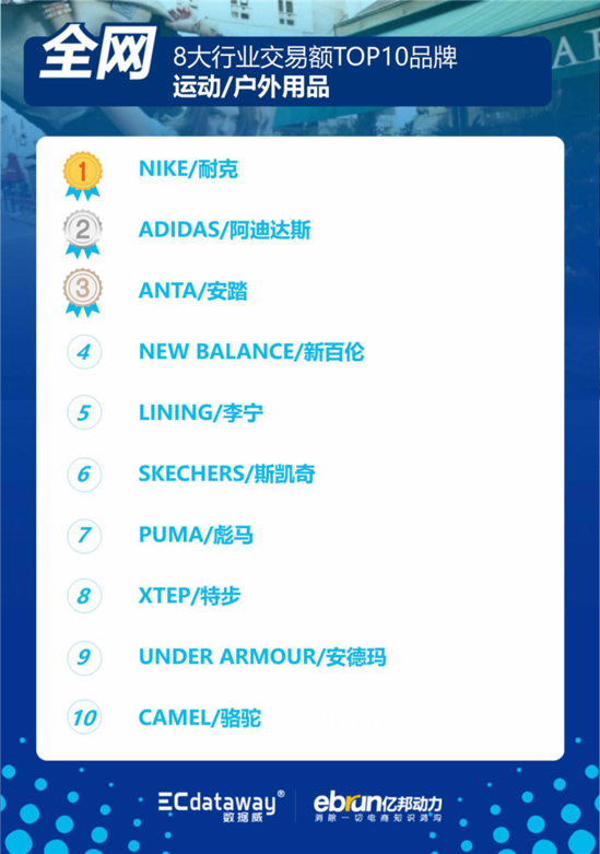 十首最美诗歌2026年本年度热度口碑双榜对比