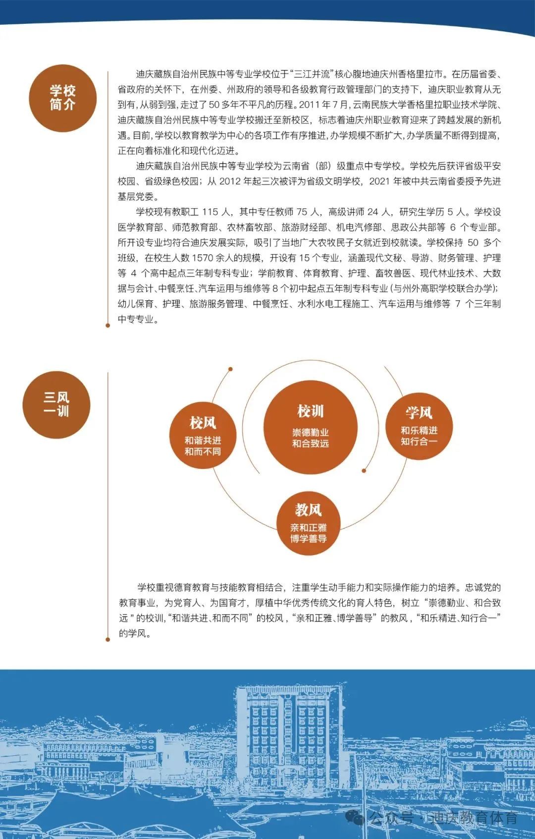 2026香格里拉职业学院招生章程