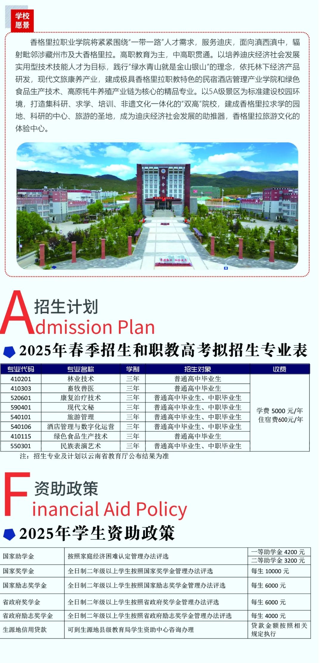 2026香格里拉职业学院招生章程