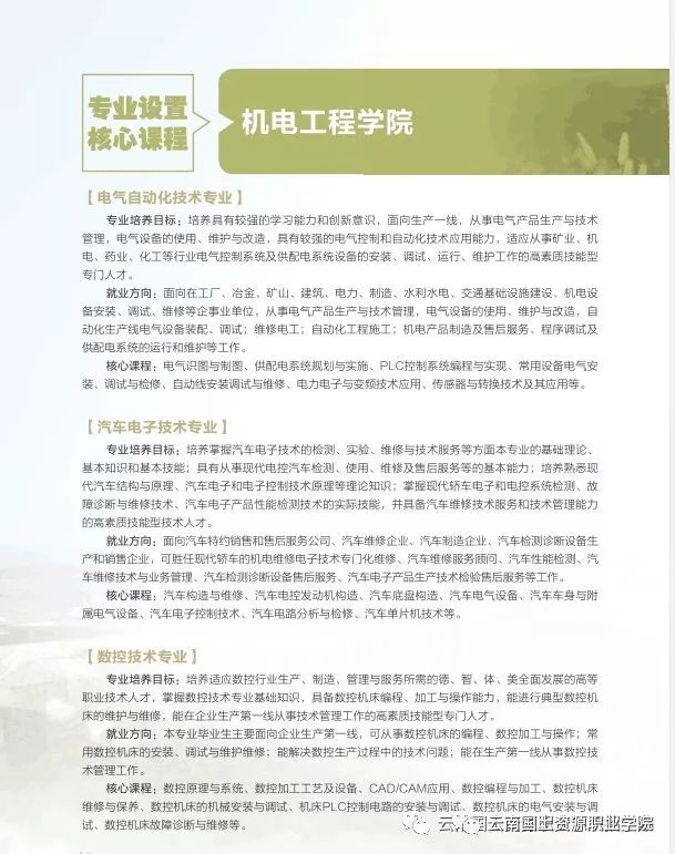 2026年云南轻纺职业学院招生章程