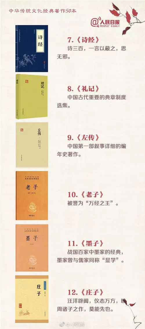 十首写鸟的经典古诗词2026年本年度热度口碑双榜对比